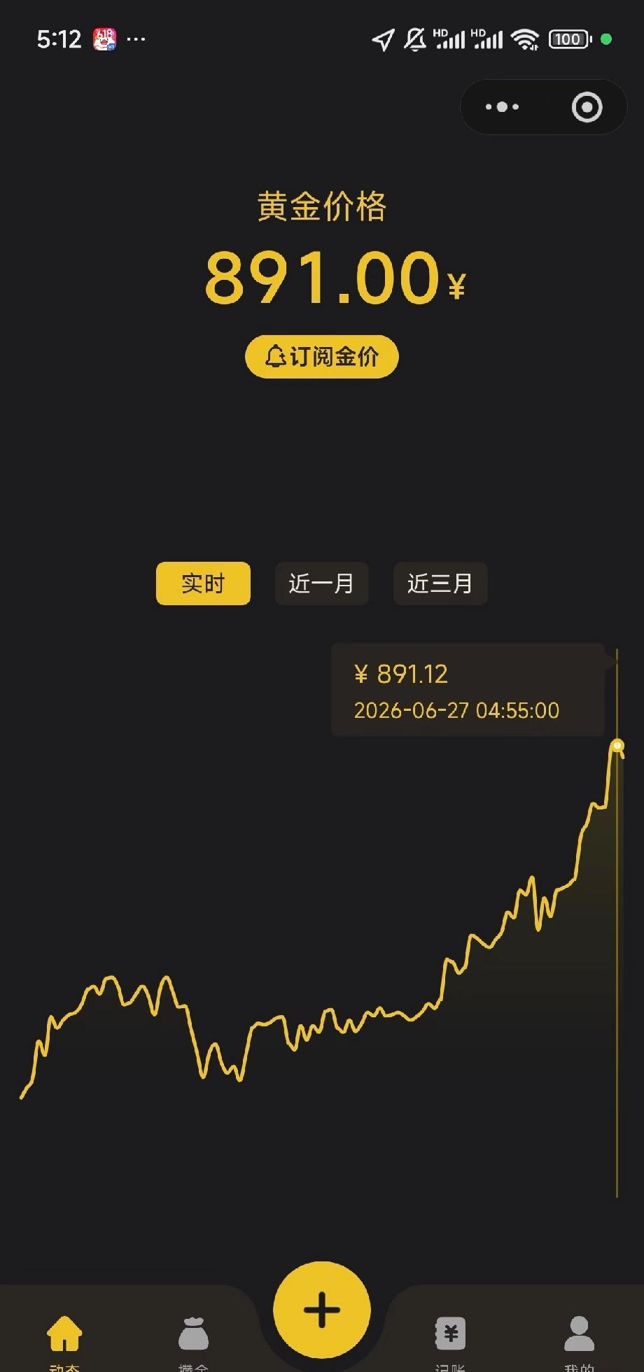 金价891有谁和我一样周五犹犹豫豫没买的，结果又涨价了，不知道下周一金价如何啦？