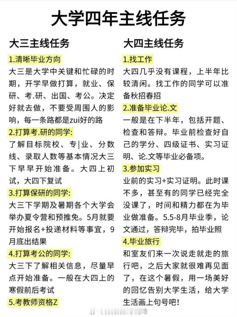 大学四年的主线任务 愿大家都能顺利通关（来源于网络） 