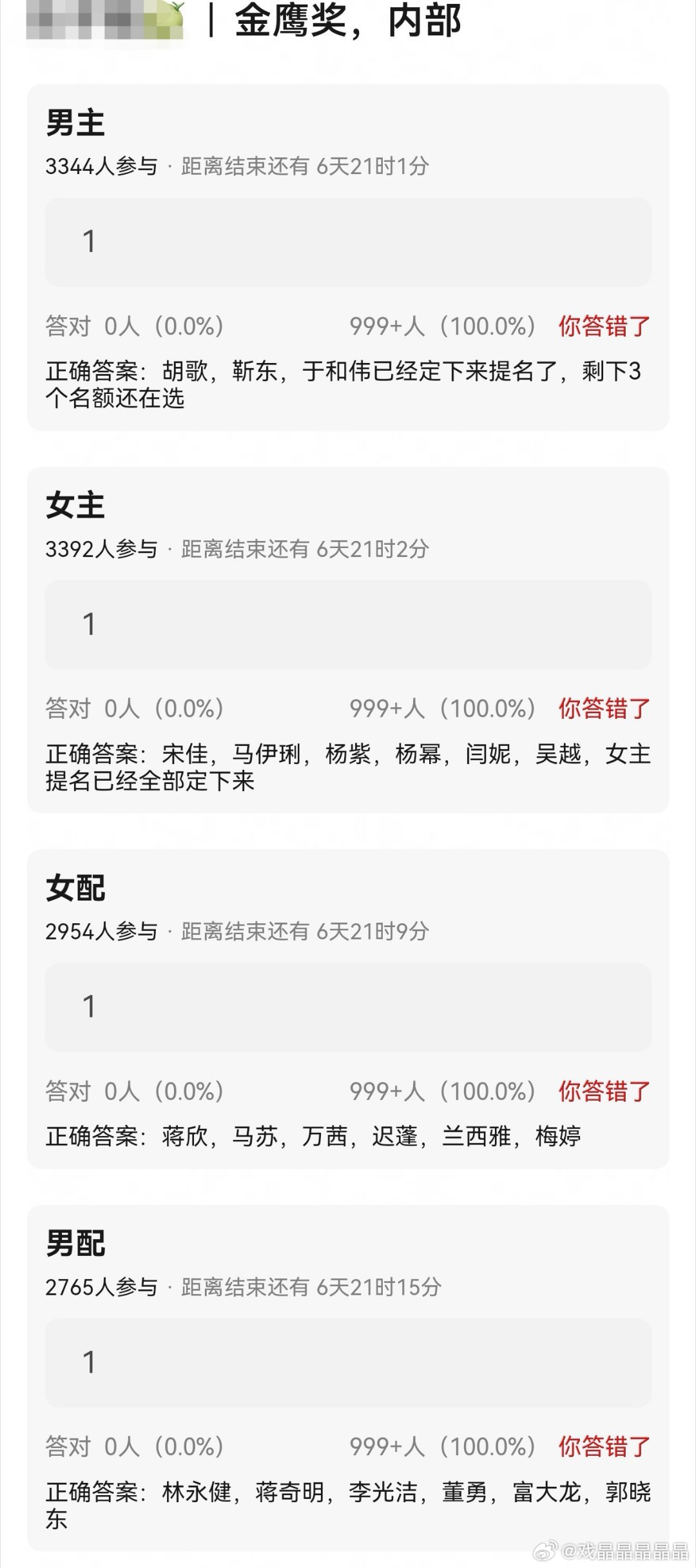 金鹰奖男主提名网传男主定了胡歌、靳东和于和伟，还有3个名额没定。女主定了宋佳、马