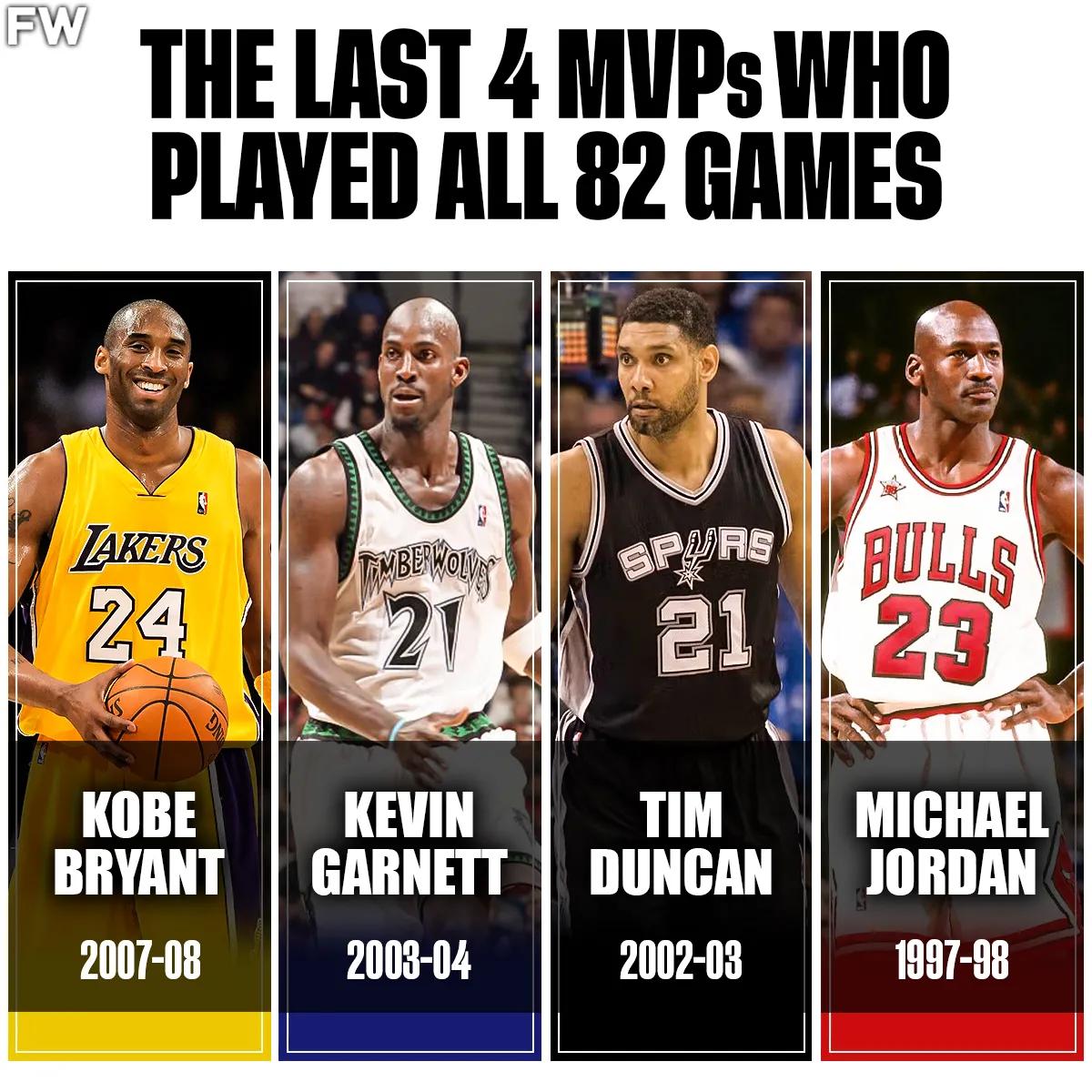 NBA最近4位打满82场MVP，上一位还得追溯到2008年。
据统计，最近4位赛