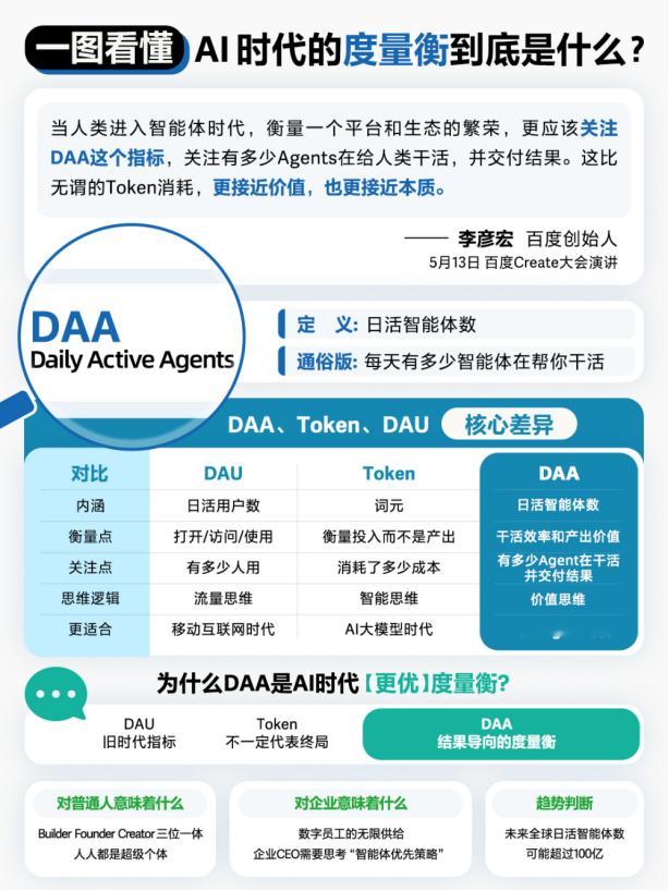 最近刷到一条消息，觉得挺值得聊的。Palantir的CEO Alex Karp，