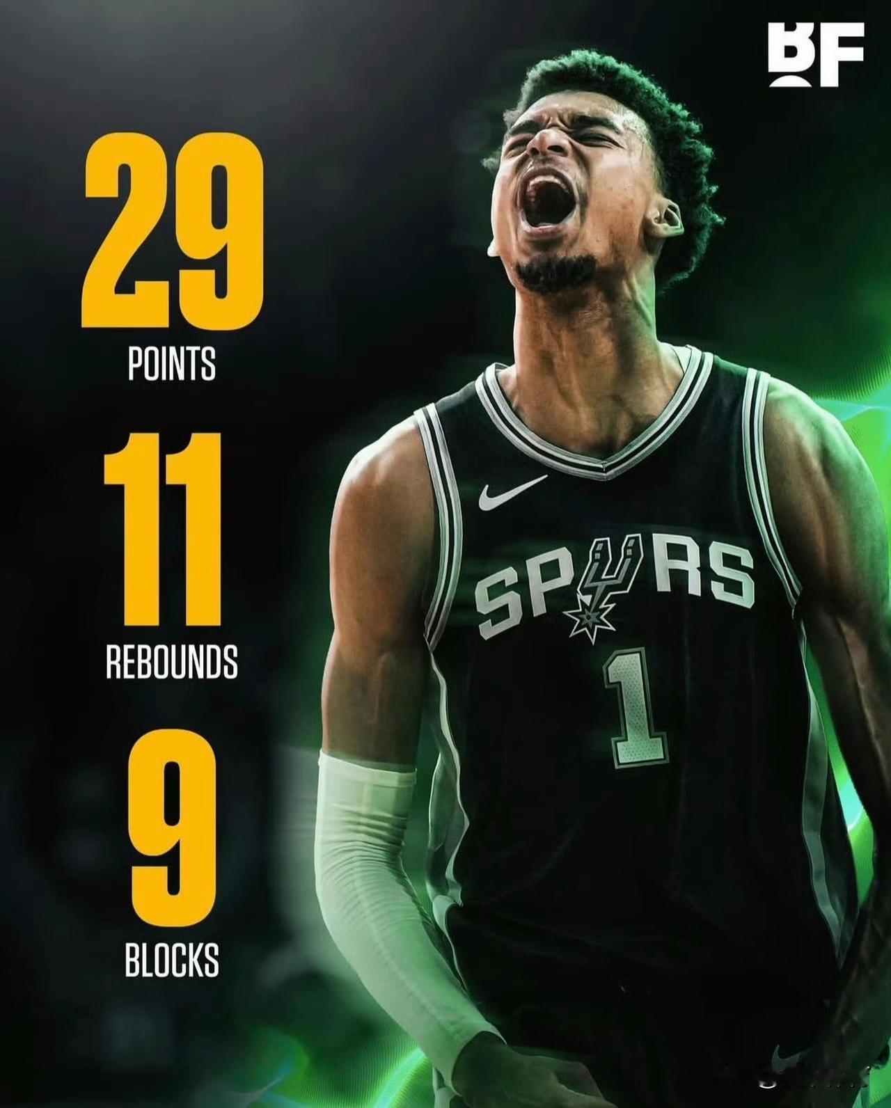 文班亚马又爆了！今日NBA比赛中马刺加时120：116力克鹈鹕取得两连胜，文班亚