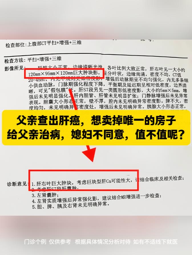 父亲查出肝癌，想卖掉唯一的房子给父亲治病，媳妇不同意，值不值呢?   ...