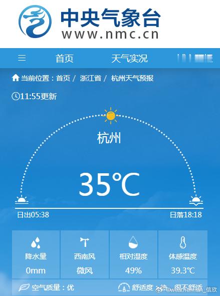 【杭州高温继续】今天11时55分，杭州气温升至35℃，高温日数再加1天。8月3日