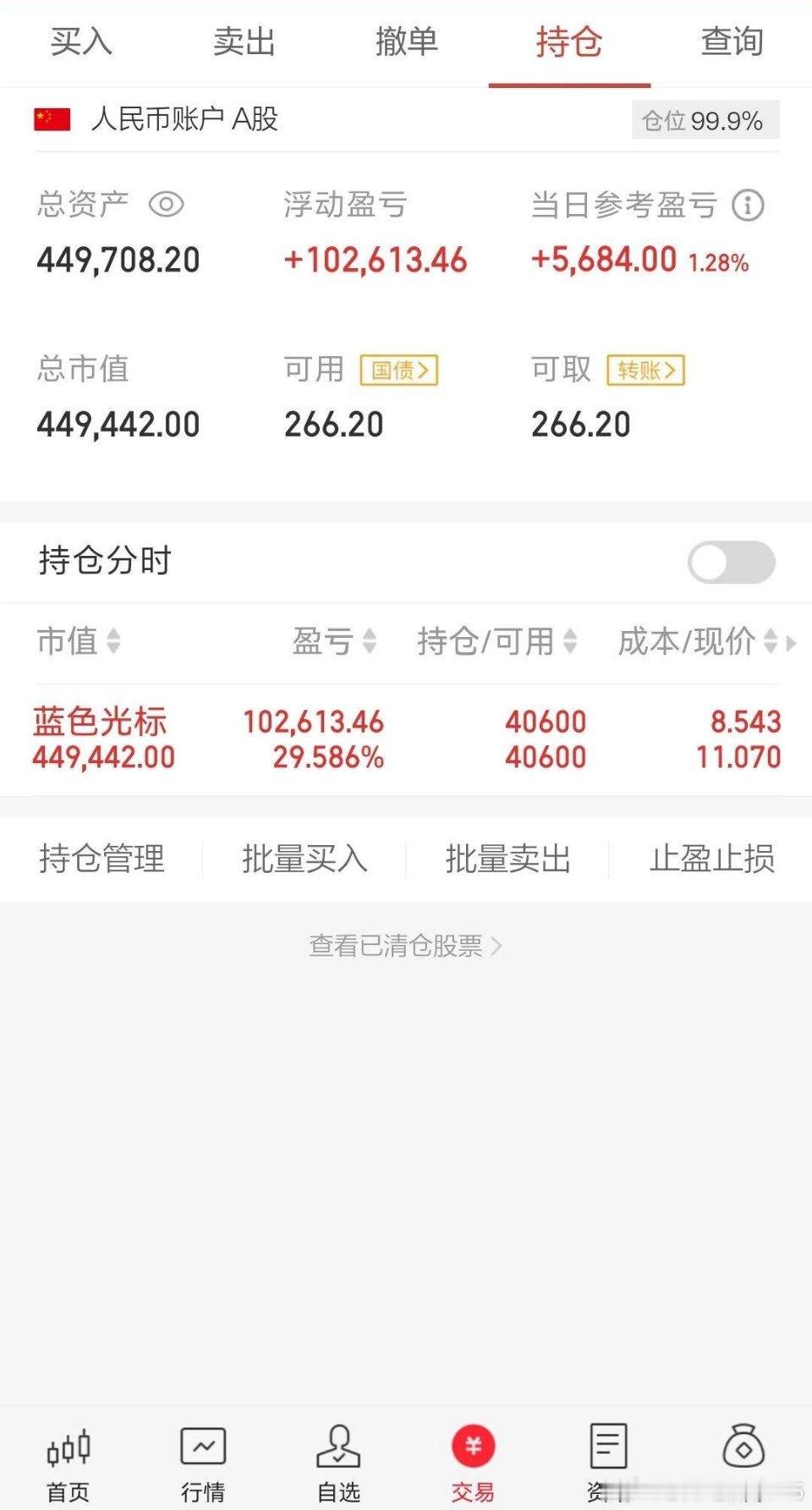 谷歌硬件早盘分歧延续后修复，赛微电子涨停新高带动板块回流，光库，腾景，德科立等不