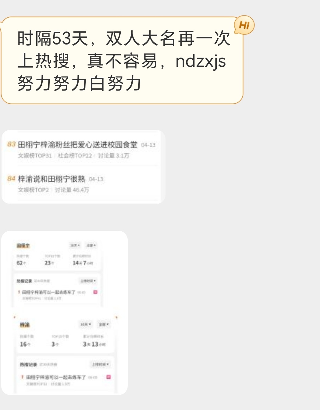 田栩宁梓渝可以一起去练车了前十原来已经53天了嘛日子过得好快啊田栩宁梓渝都是有证