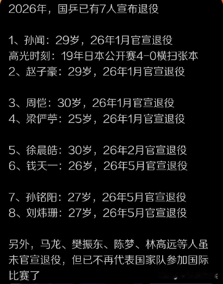 尽管我们前一阶段刚刚见证了国乒男女队在世乒赛团体赛上的闪光，而且是在百年世乒赛团