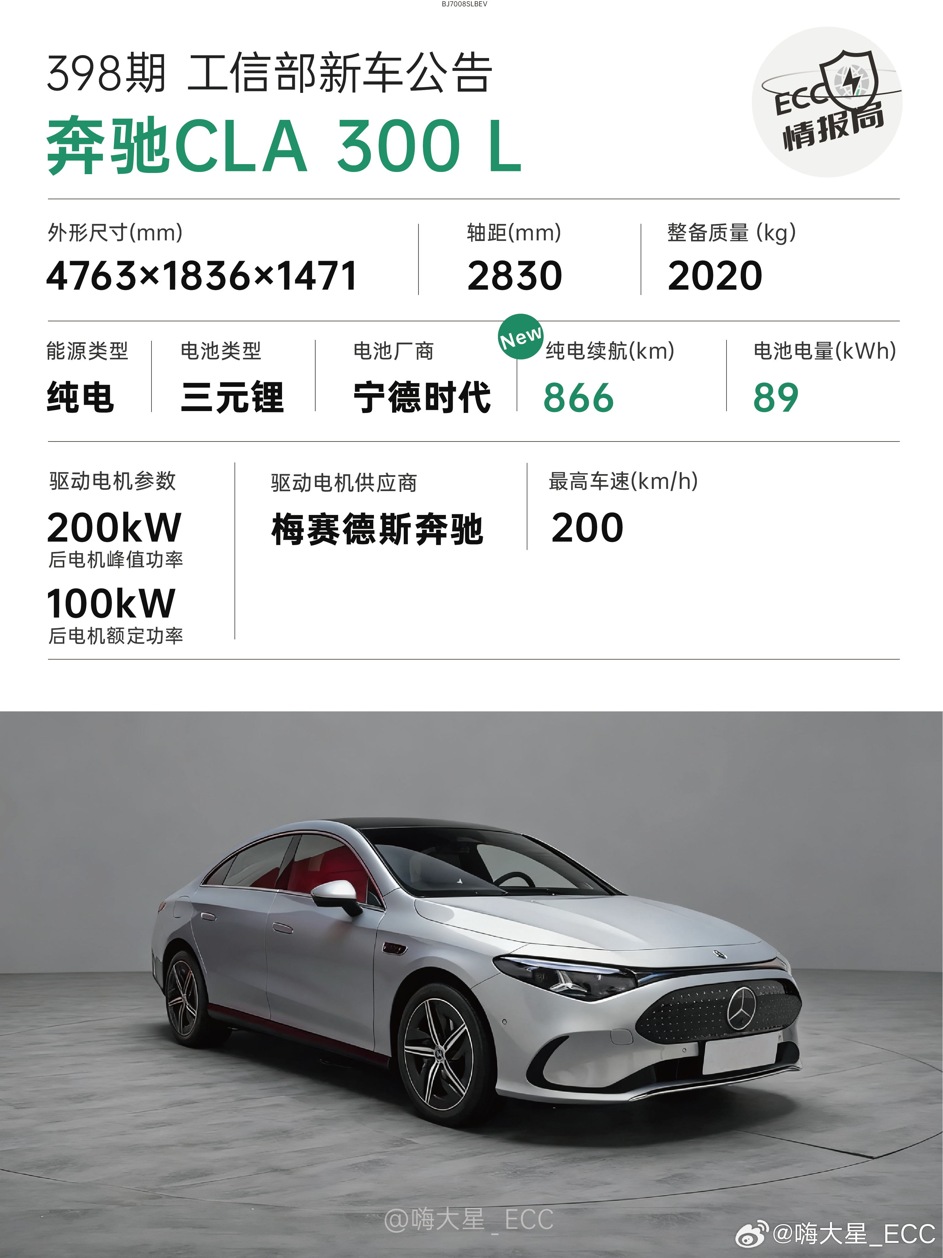 奔驰纯电 CLA 正式下线，上市也快了吧✅ 车身尺寸 4763×1836×147