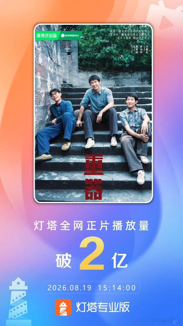 重器正片播放量破2亿 祝贺🎉《重器》累计正片播放量突破2亿！ 