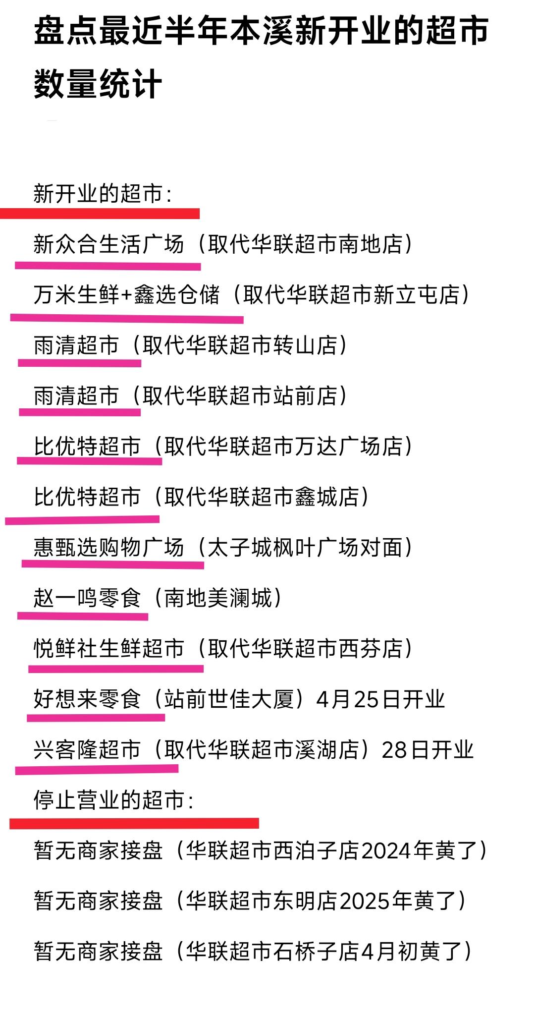 事实证明本溪百姓购买力还是很强的，最近这段时间有9家超市陆续开业，大部分超市都是