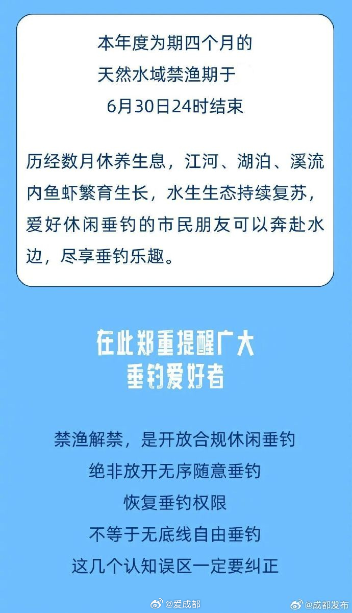 【成都禁渔期解禁！但要注意仍不能随便钓】据成都农业消息，本年度天然水域禁渔期于6