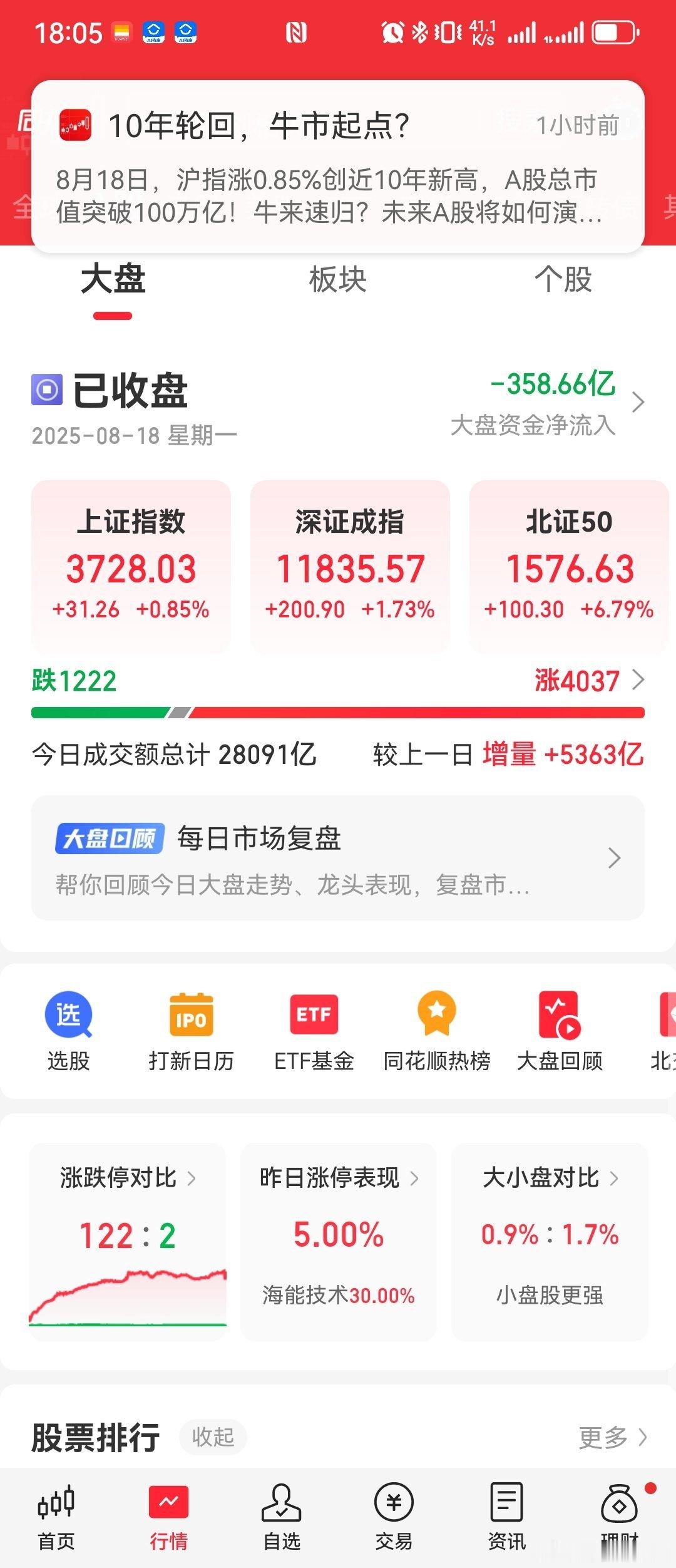 刚看了下京东的购书记录，死去的记忆又开始复活。【一个人有多少个十年】？？？a股 