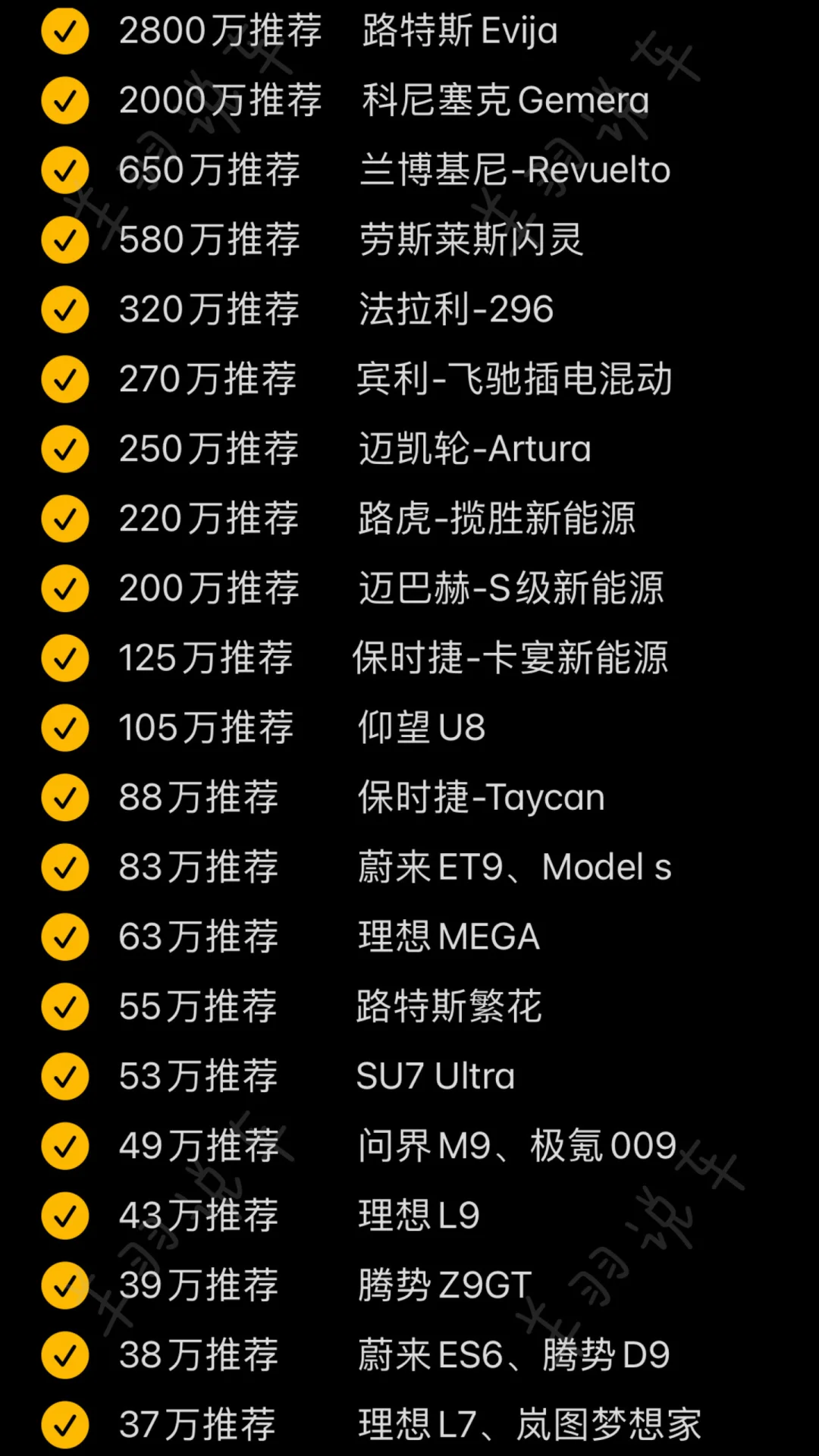 10月买新能源车的姐妹，别纠结了