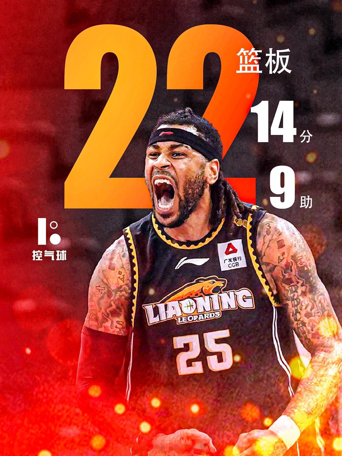 天津全队：我们篮板 22 个！莫兰德：巧了，我也 22 个！辽宁：有这内线 “篮