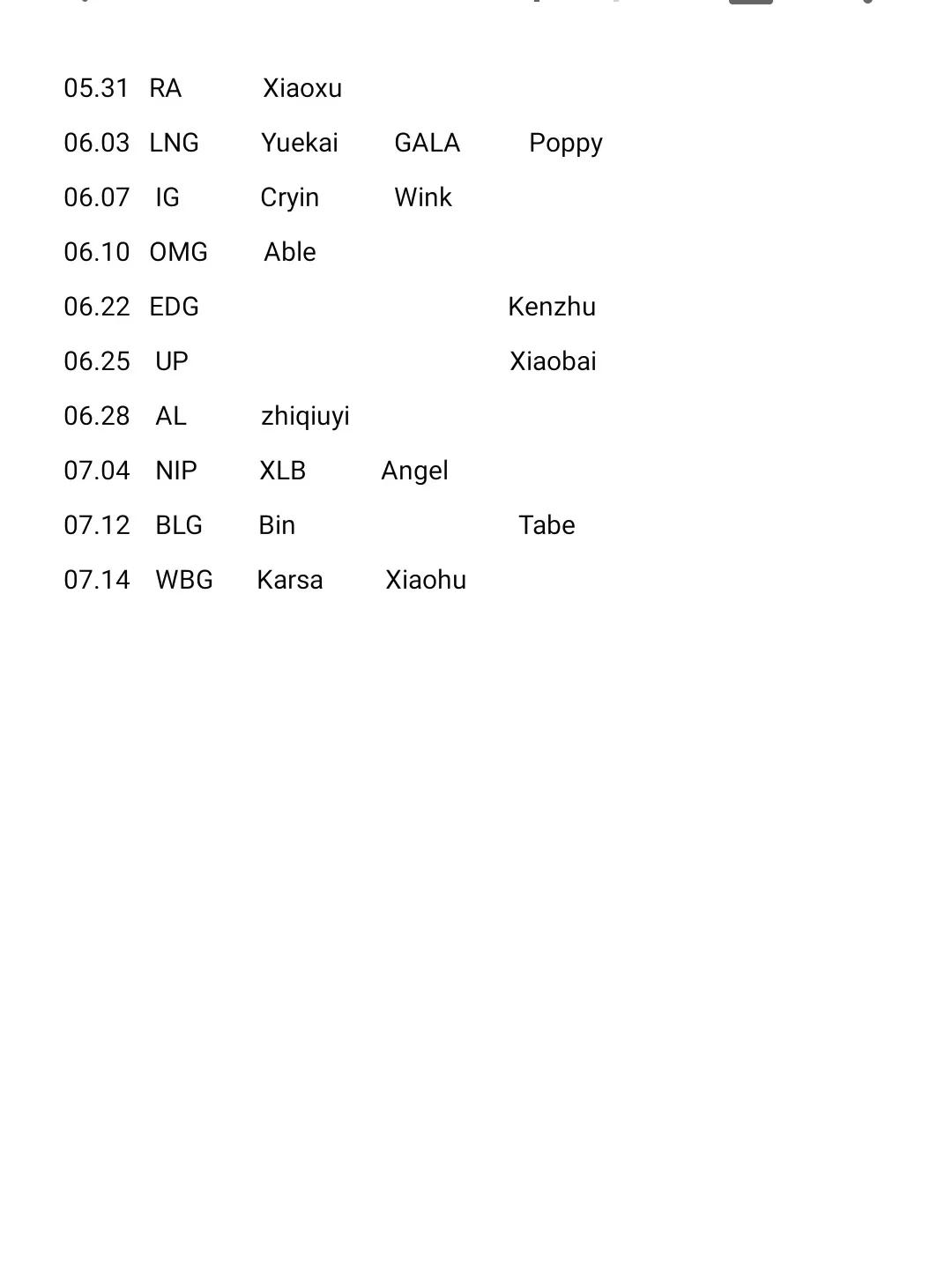 RNG的青蒜名单，有一说一，都说RNG卡合同，但这些都选手都在RNG待过，怎么都