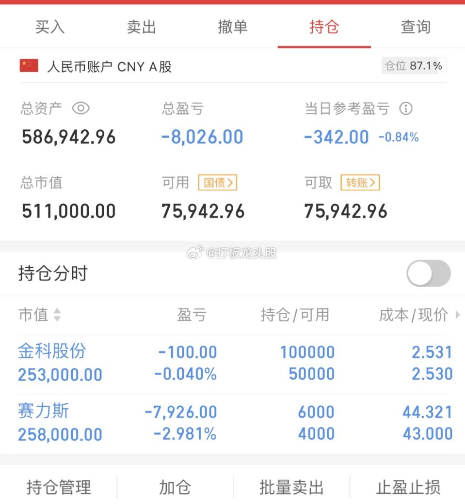 不吹不黑，立帖为证！！2023年8月3日，50w起步，挑战150w，第19天！！