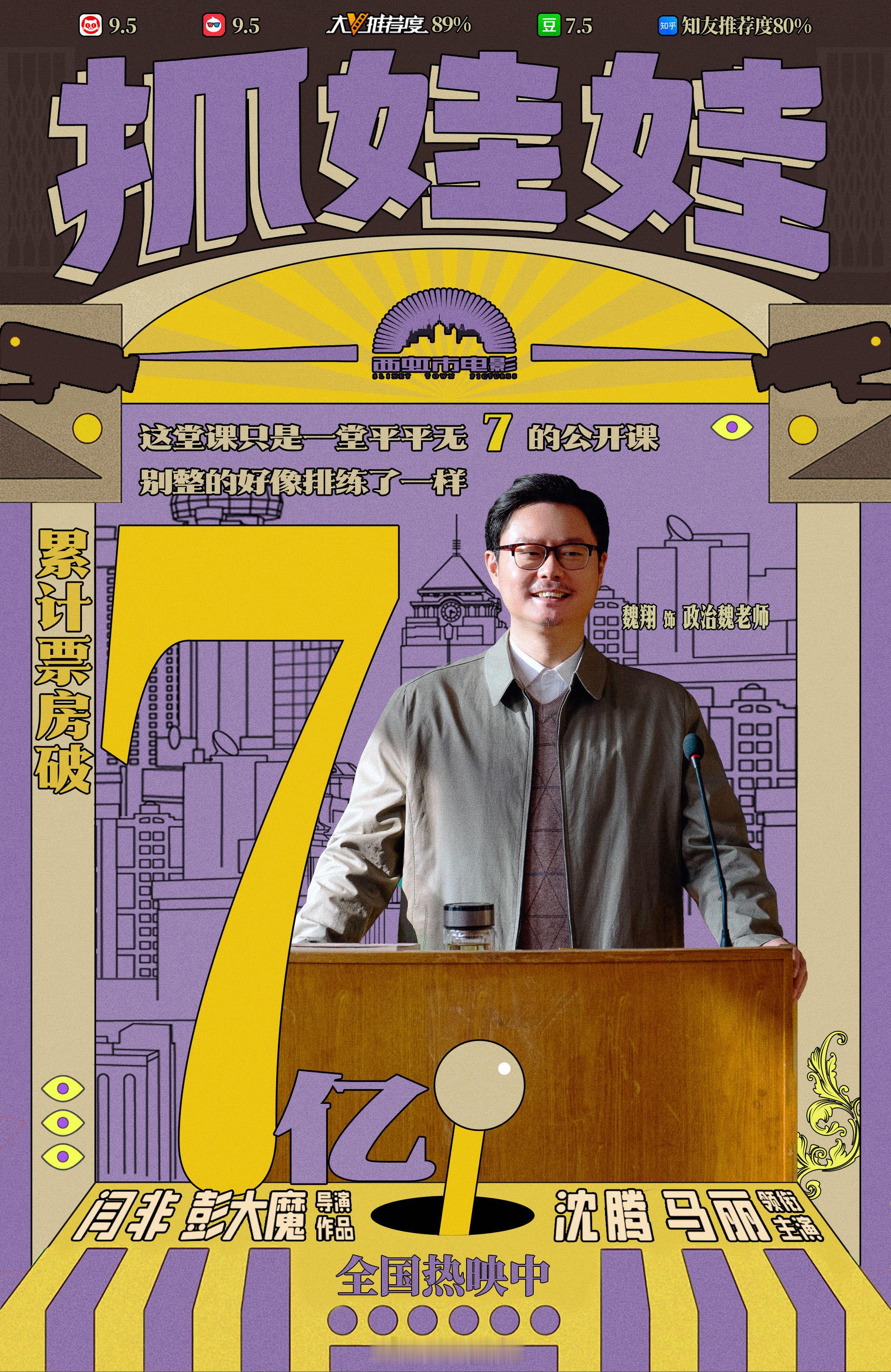 #抓娃娃票房破7亿# 暑期档爆笑喜剧电影《抓娃娃》累计票房破 7亿！喜剧界杠把子