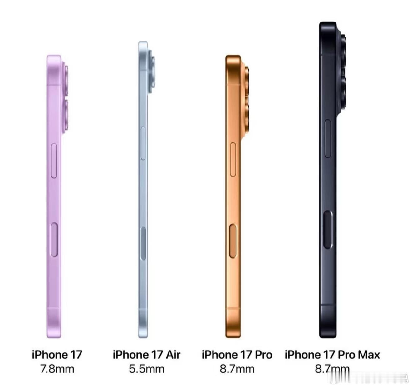 iPhone 17 全系列厚度曝光iPhone 17标准版与iPhone 16标