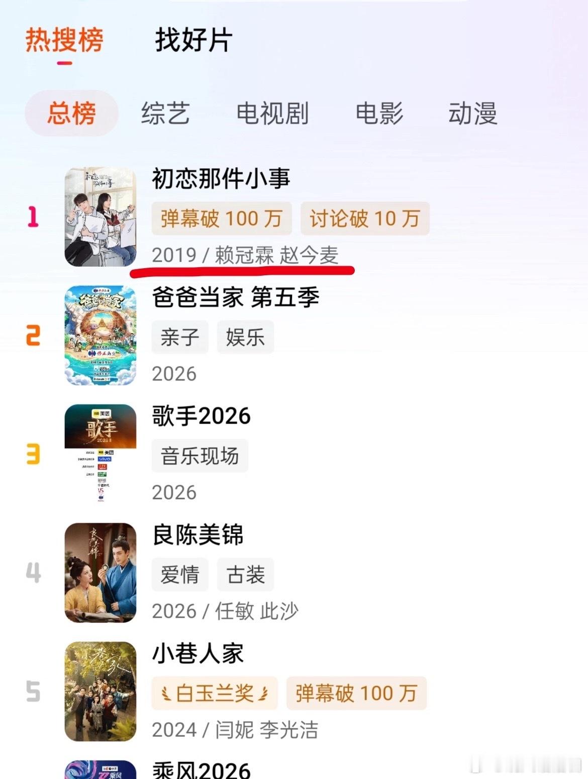 趁着赵今麦2019年播的《初恋那件小事》现在还登顶芒果tv总榜的榜首，那再来推荐