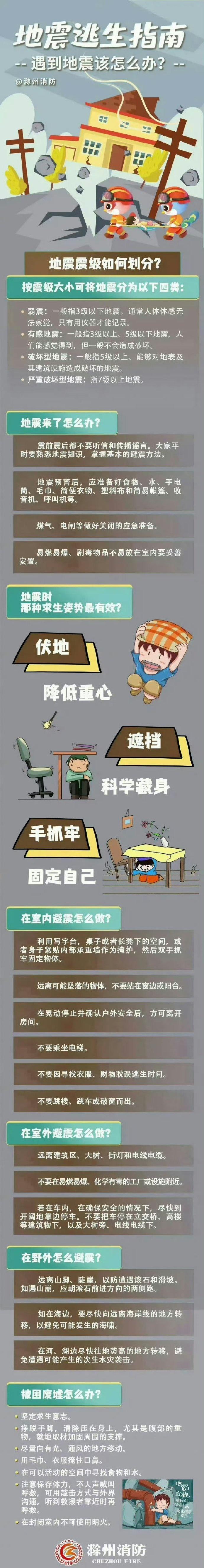 【人手必备的地震自救逃生指南 】突发地震时该如何正确避险自救？别慌，掌握这些防震