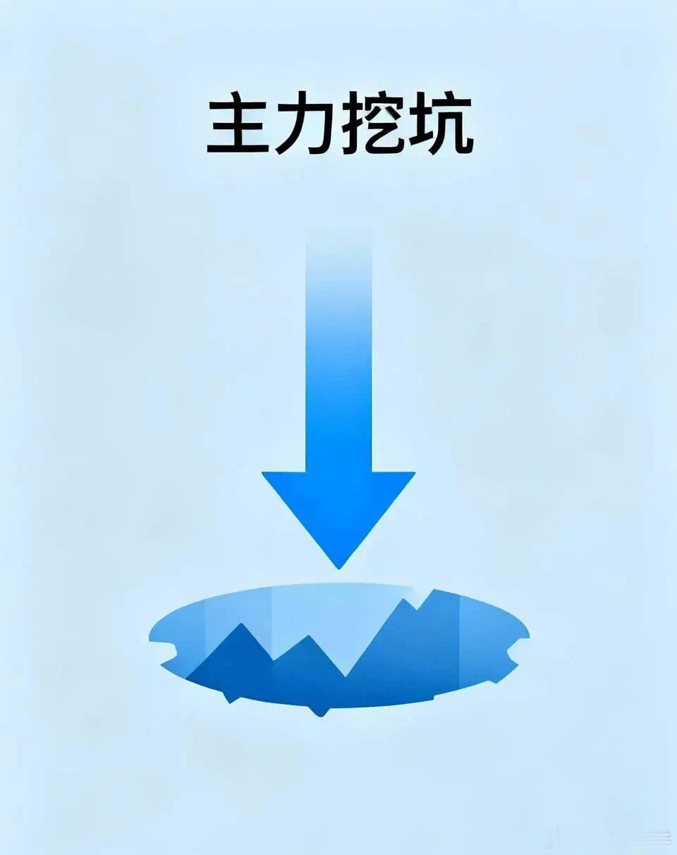 一眼识别主力挖坑行情，避开高位套牢陷阱核心判断标准一、反弹缺少核心权重托底，金融