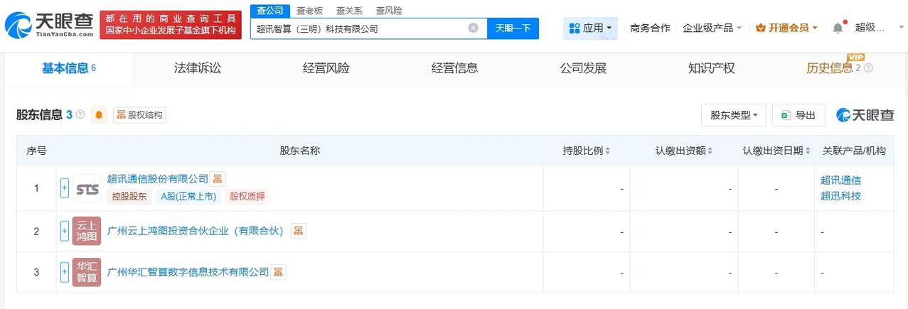 超讯通信等在三明成立新公司注册资本1000万
天眼查App显示，近日，超讯智算（