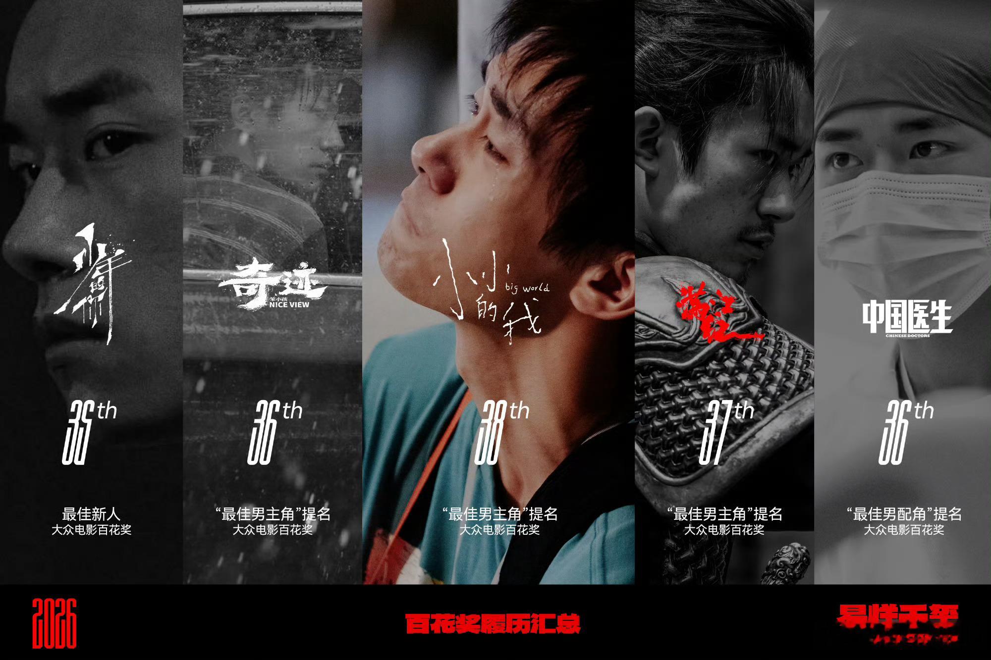 百花奖喊你来现场观礼来百花奖晒出我的光影记忆易烊千玺～小小的我刘春和众望所归！ 