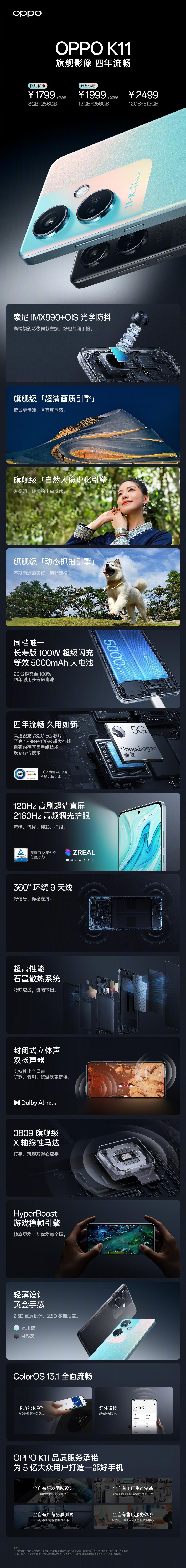 OPPO K11正式发布
8+256GB 1799元起打几分？

主要配置：6.