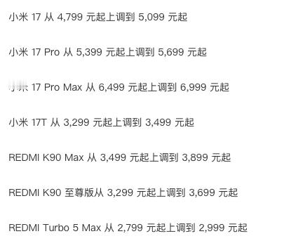 多款手机正式涨价 涨价从去年就已经在讲的事了，下半年真的涨起来也是正常。主要还是