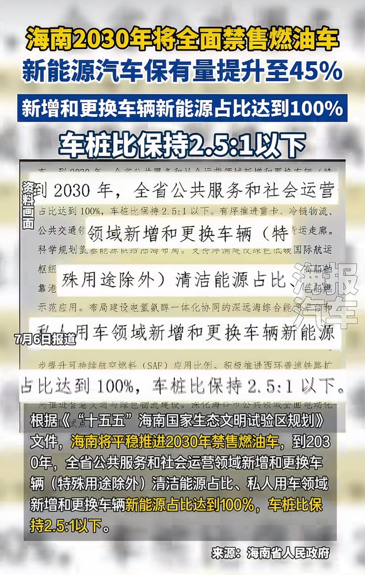 中国首个禁售燃油车省份确认海南即将全面禁售燃油车，很合理……新能源车和海南就很配
