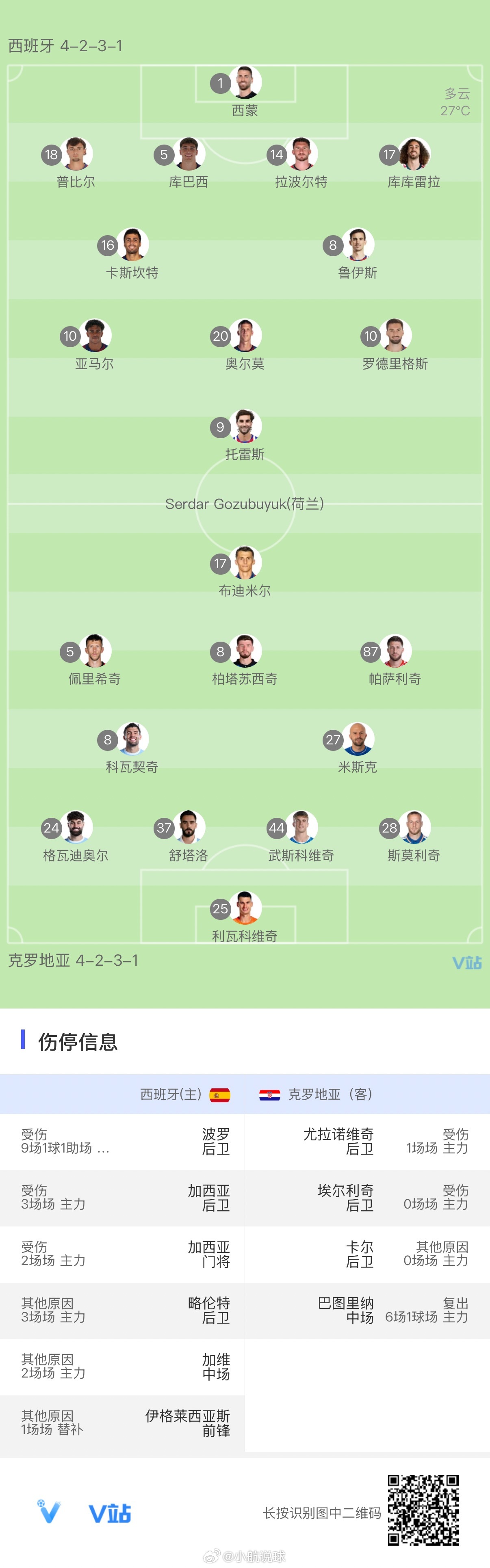 今日分享，极品计划单主页领取足球欧国联  周二009 欧国联 09‑30 02: