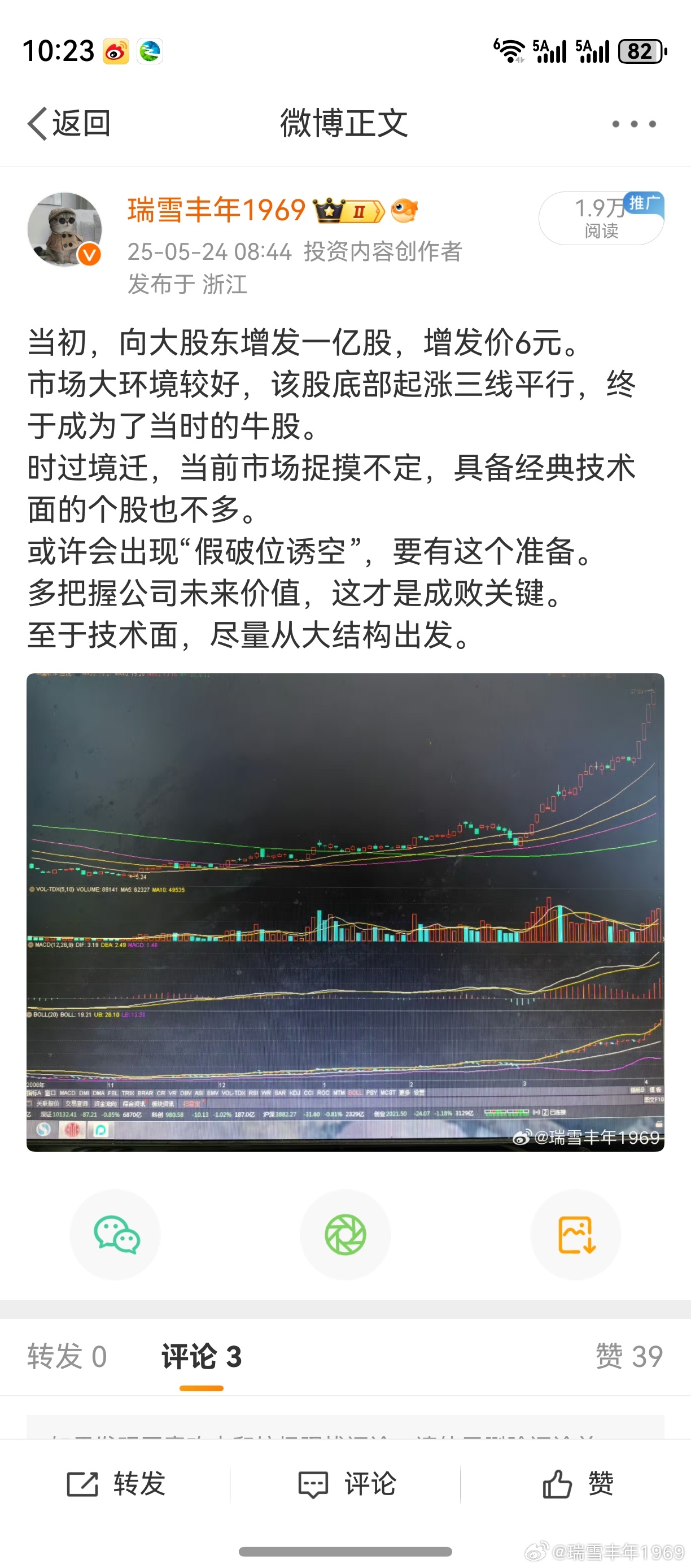 “底部起涨，三线平行，将来必大牛”。技术面早懂了，技术口诀是我的总结。股市里，最