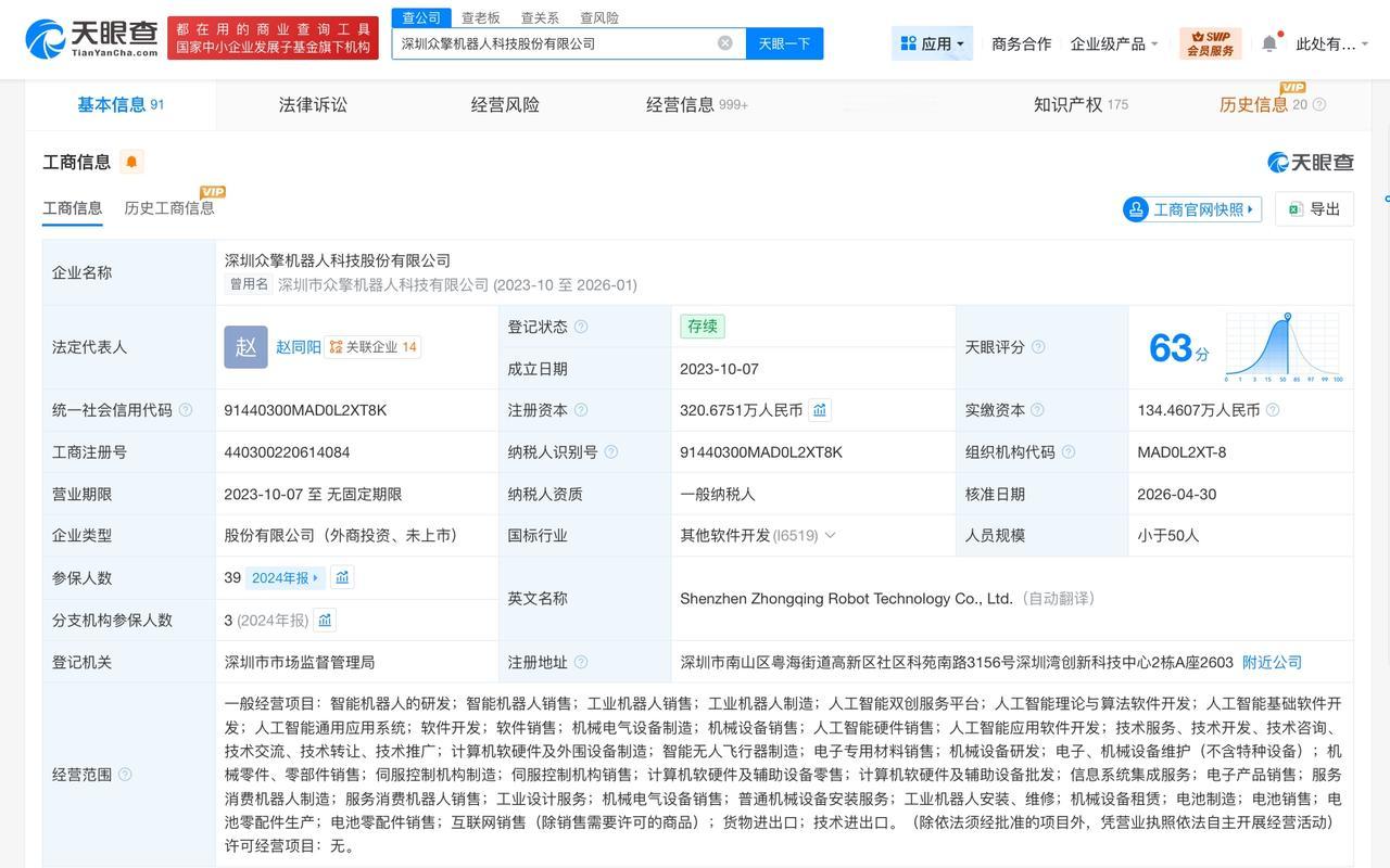 众擎机器人增资至320.7万 增幅约11%

天眼查App显示，近日，众擎机器人