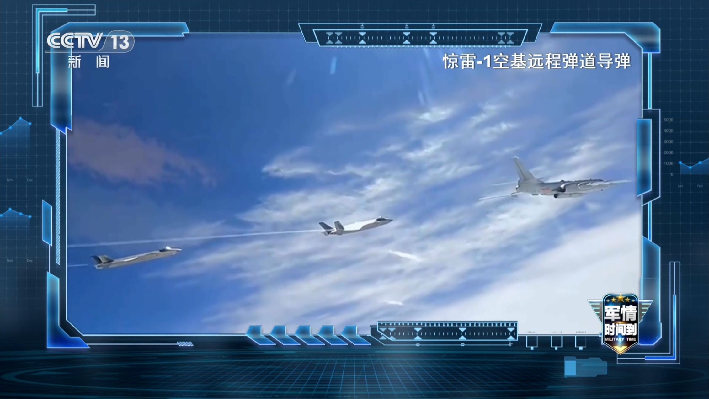 轰-6N挂载类似于惊雷-1的空基远程弹道导弹 