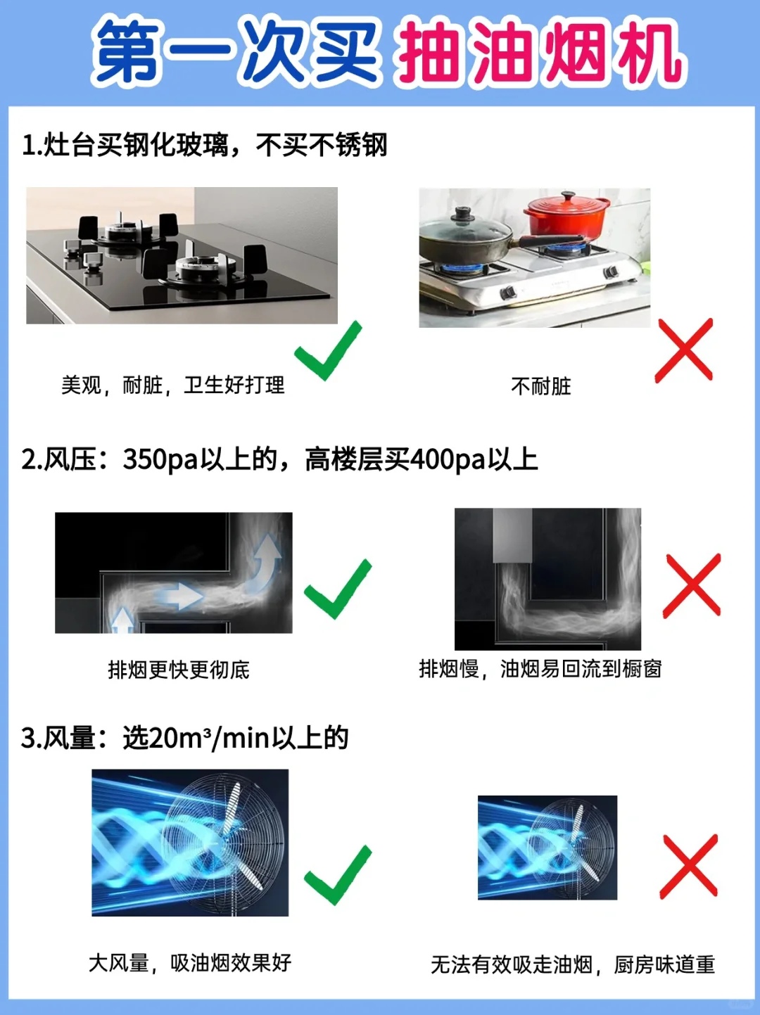 2024年抽油烟机选购攻略，新手小白6招学会！