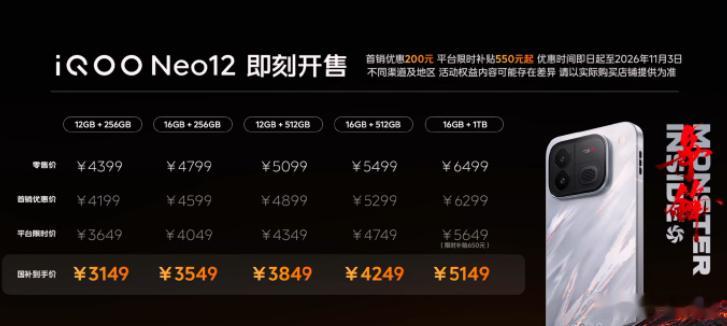 iQOO Neo12 价格出炉12+256：4199｜16+256：459912