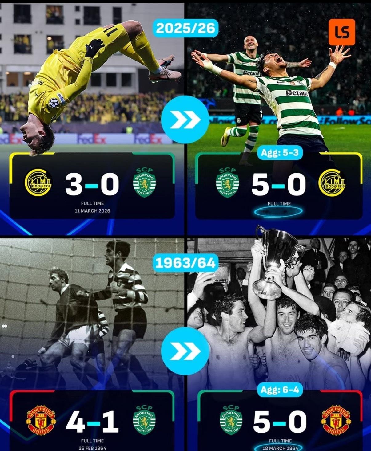 葡萄牙体育惊天大逆转进欧冠8强 从0-3到5-3，这才是足球最动人的模样！绝境之