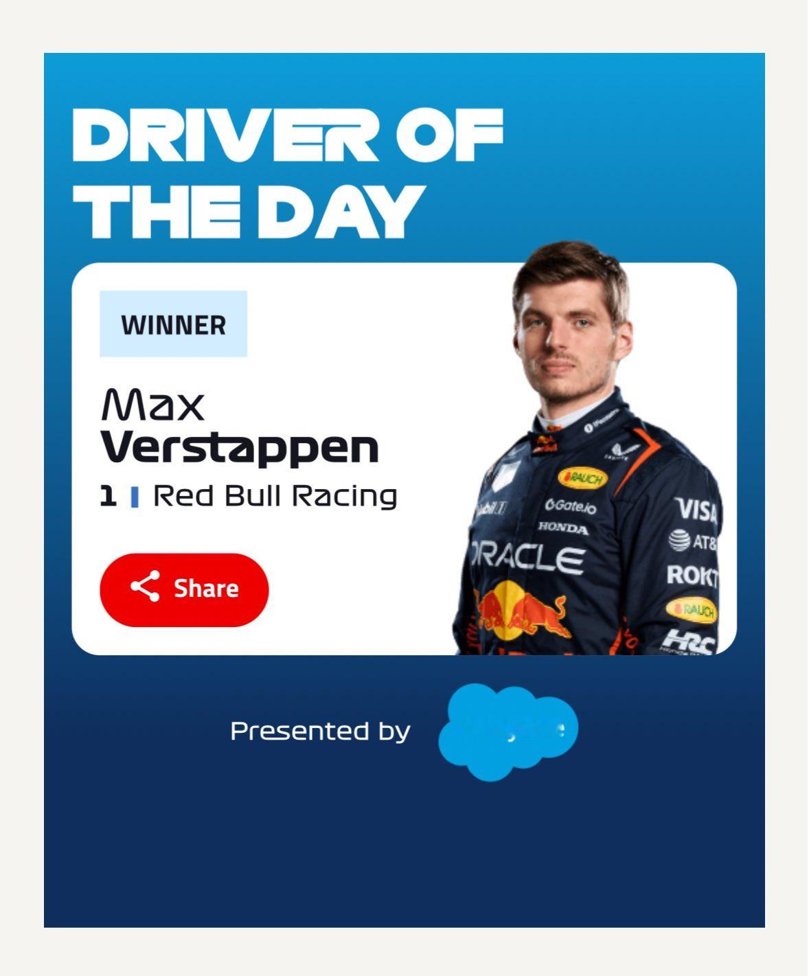 F1 维斯塔潘是车迷们票选的今日正赛最佳车手。2025F1西班牙大奖赛 ​​​