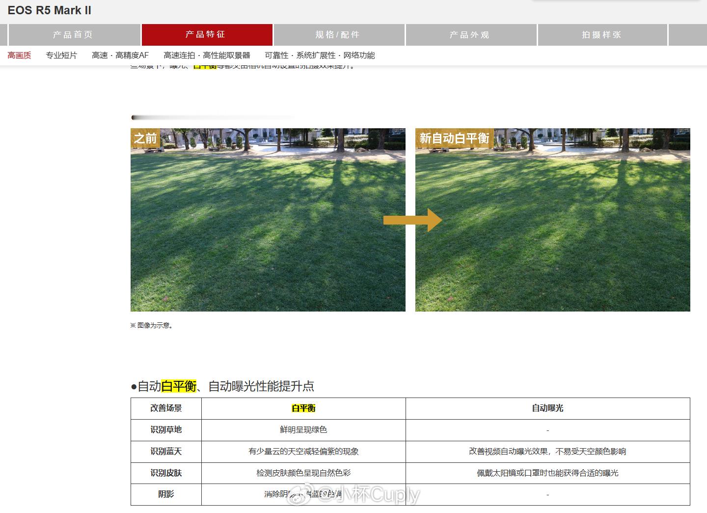 R63怎么没看到吹这个……没有？ 