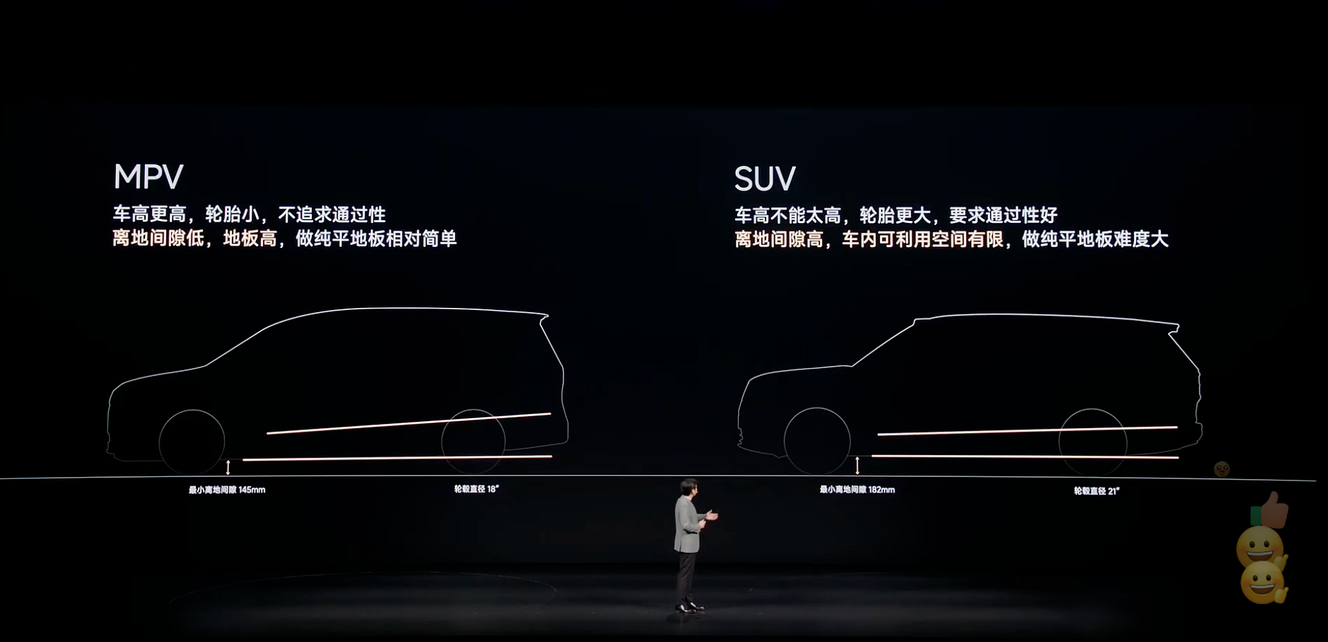 小米澎程发布会雷总不应该批评MPV，这是拉仇恨呢 