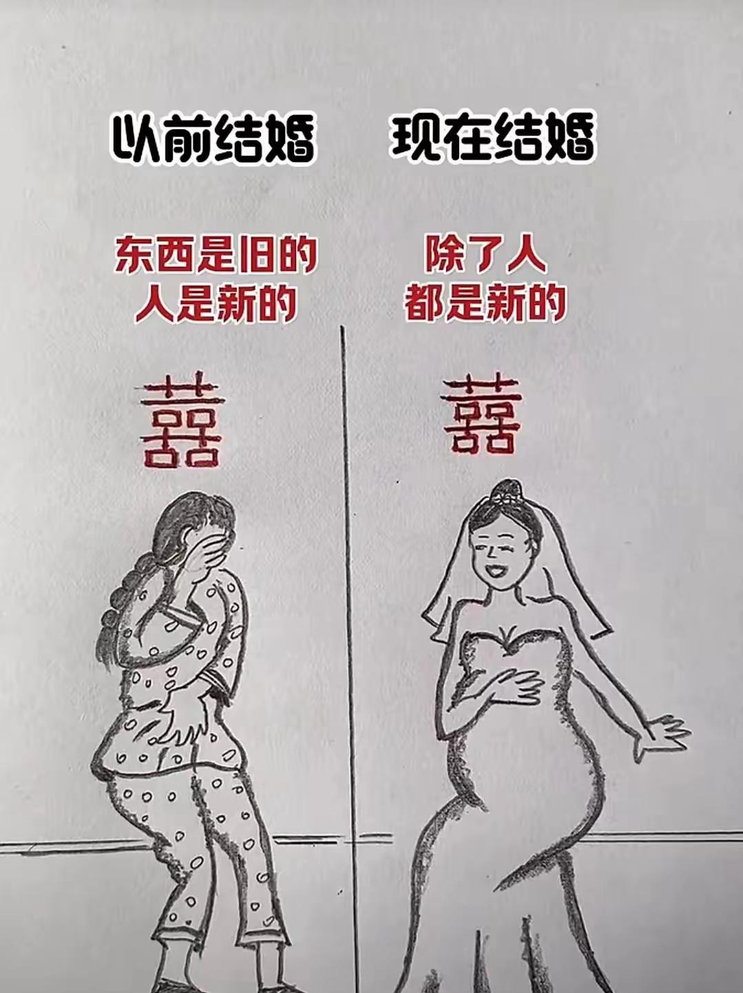 别怂，该不该说是不是[碰拳][碰拳]