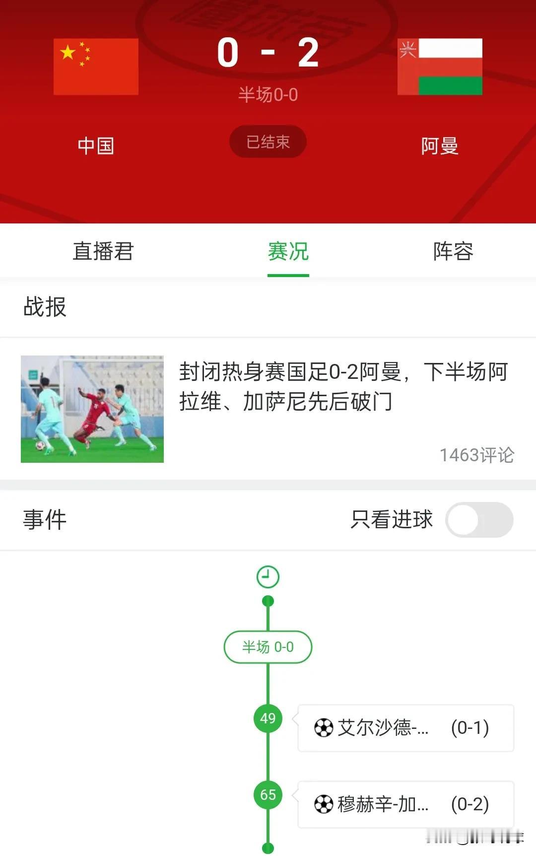 中国男足0-2阿曼，男足是真没悬念，踢谁都输呀，此前门将一直是颜骏凌，不少球迷都