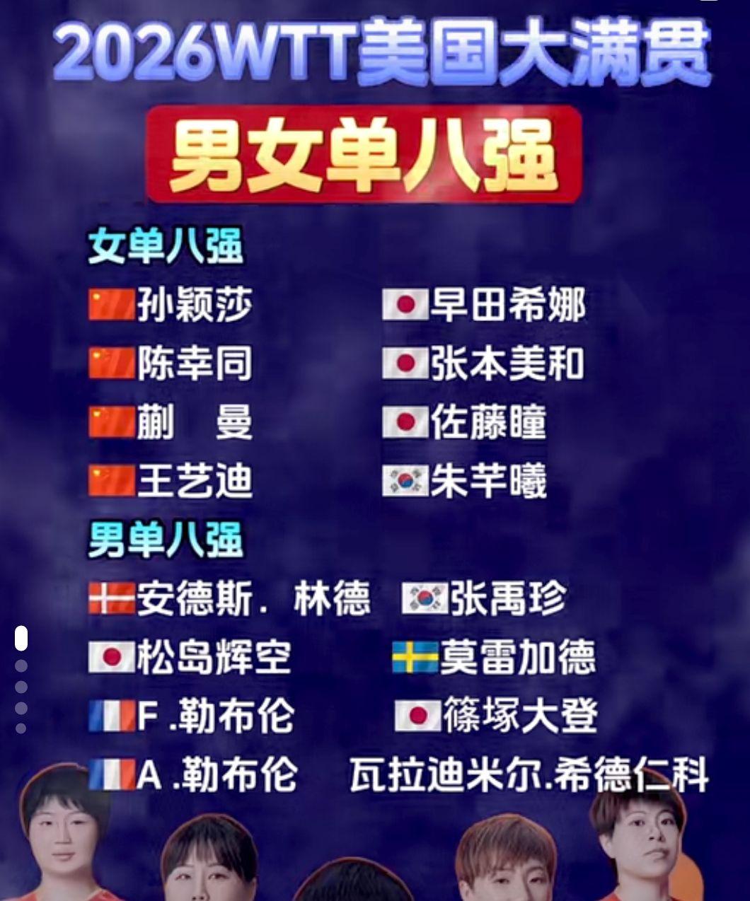2026美国大满贯
(男女)单八强