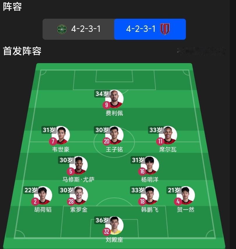 看了今晚成都蓉城球队首发阵容平均年龄，已经超过30岁了，这意味着接下来每个赛季成