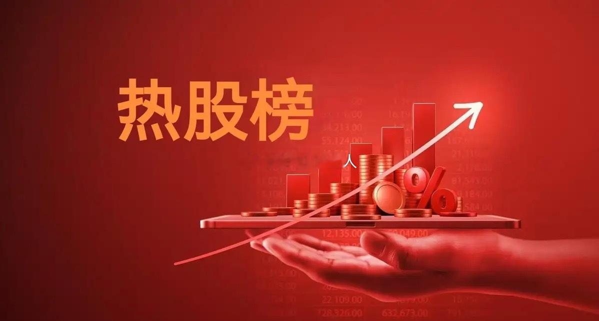 7.11东财热榜TOP301、紫光股份（长鑫科技概念）2、巨力索具（昨日首板）3