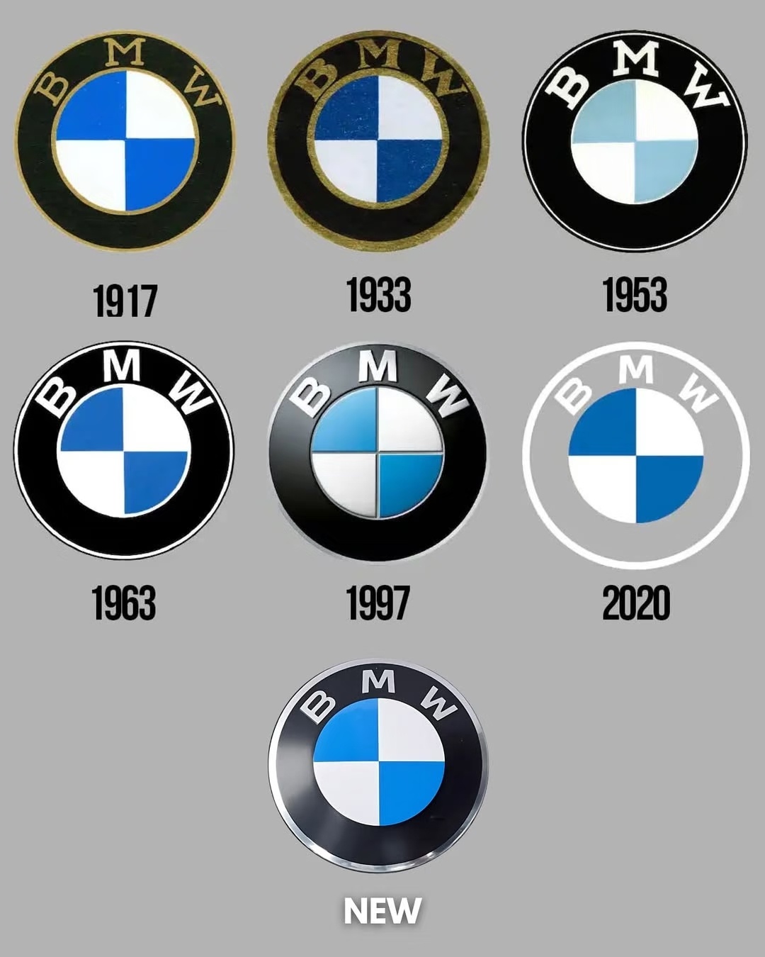 宝马所有车型将启用新logo才发现宝马换logo已经不是第一次了，上世纪是换的最
