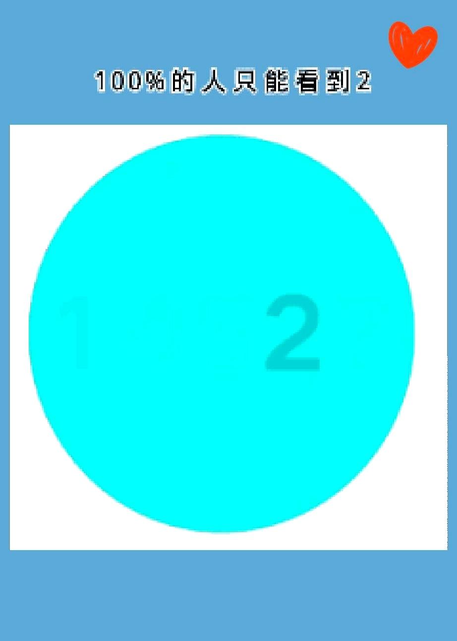 一张灰蒙蒙的数字图丢出来，就喊“百分之百只能看到2”，看全数字就更年轻，眼力你最