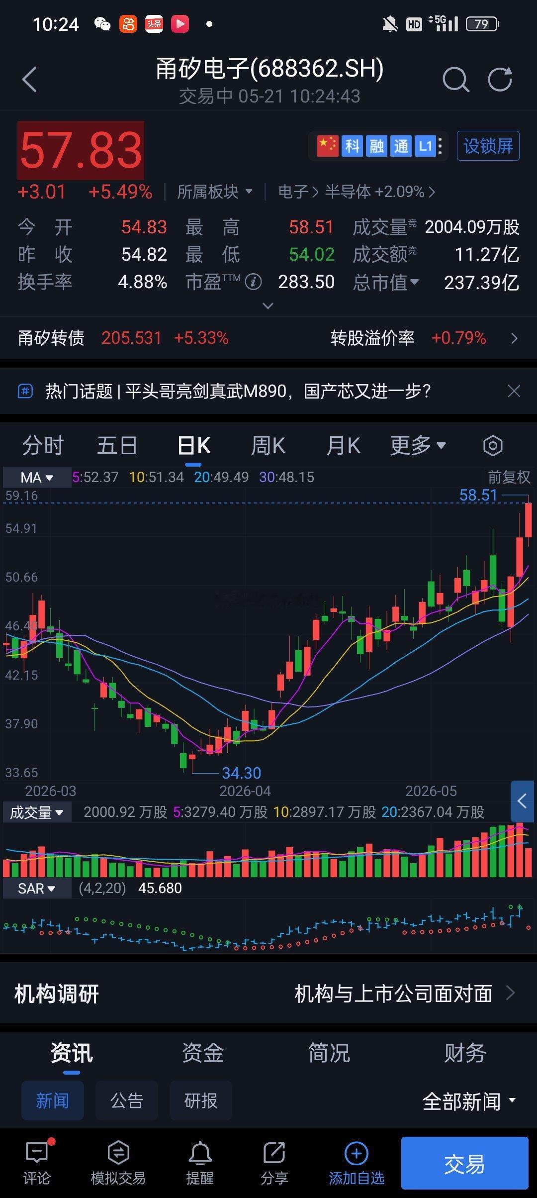 甬矽电子再度再创阶段新高，这波节奏稳稳拿捏！此前先行吃下七个多点丰厚收益，回调企