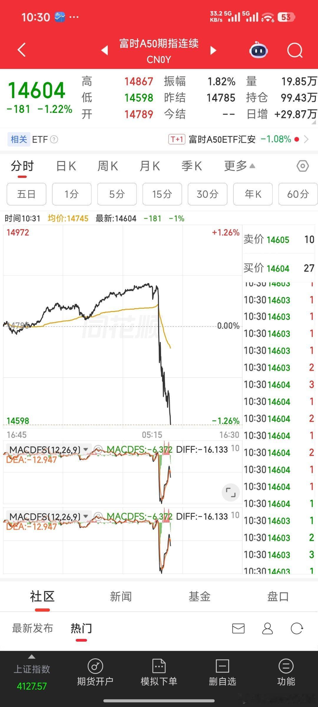 飞流直下三千尺 