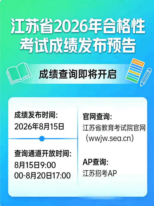 🔥紧急通知！江苏高三生 & 家长注意啦！2026 合格性考试成绩发布时间定了?